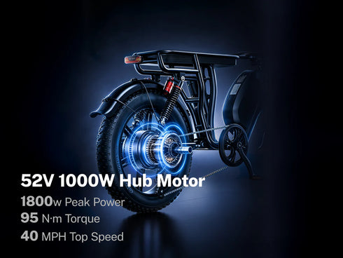 Heybike Saturn Off Road Electric Bike