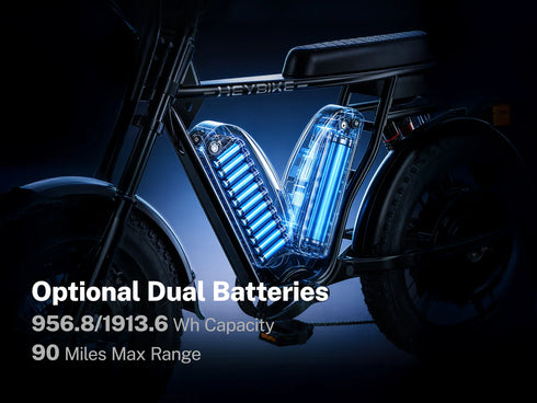 Heybike Saturn Off Road Electric Bike