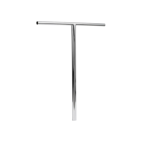 Stage Handlebars